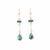 Malachite Drop Earrings